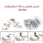 آموزش اسپکتروفتومتر UV-Visible