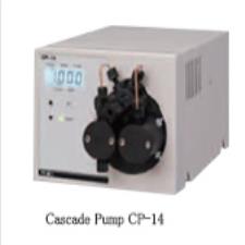 High Pressure Pump