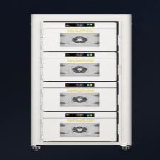محفظه تست محیطی همه کاره (All-in-one) مدل WHW-25L-16CH*4