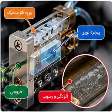 علت ایجاد نویز و Drift در دتکتور HPLC و روش عیب یابی تخصصی