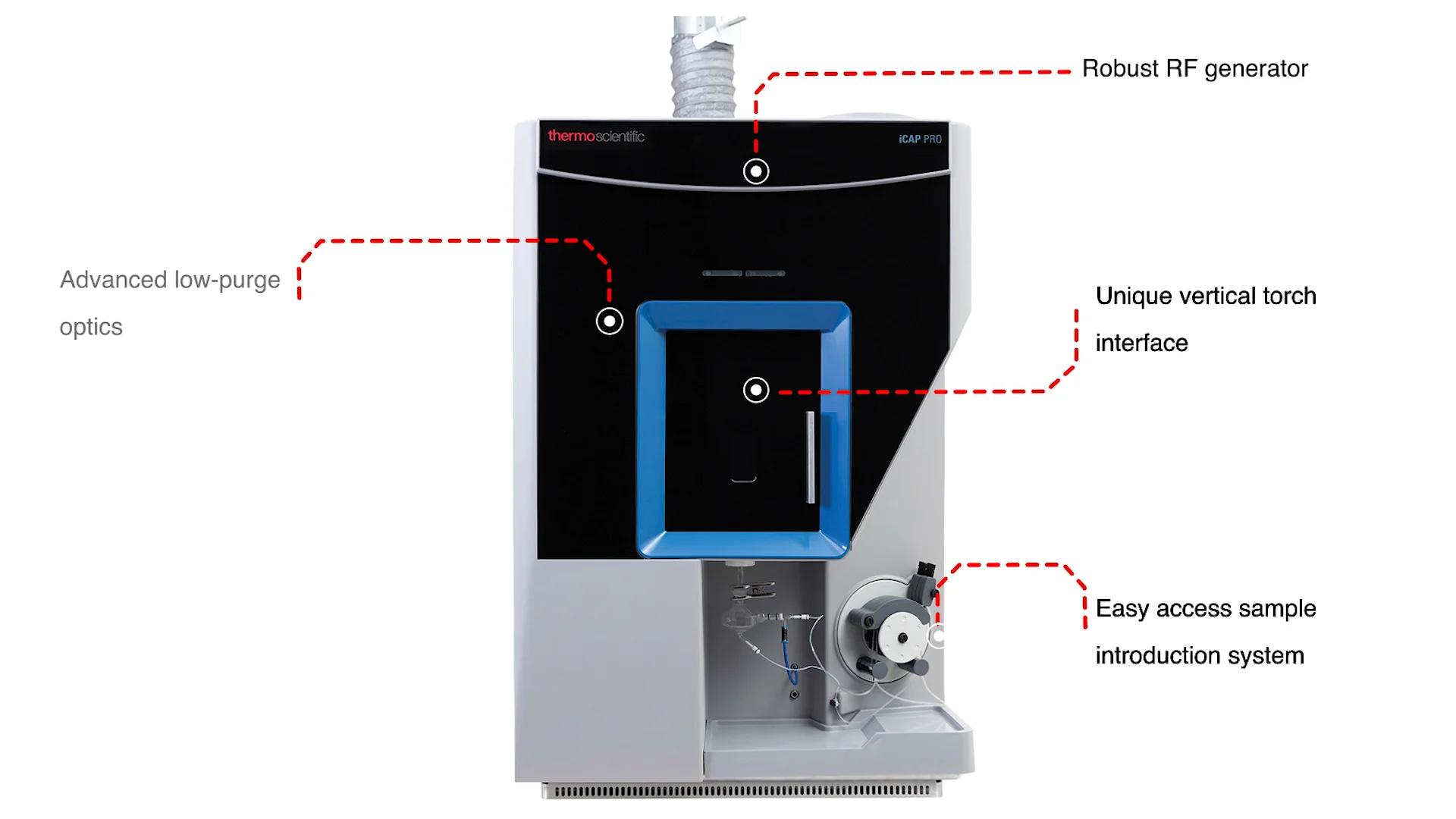 تعمیر-سیستم-Plasma-ICP-OES