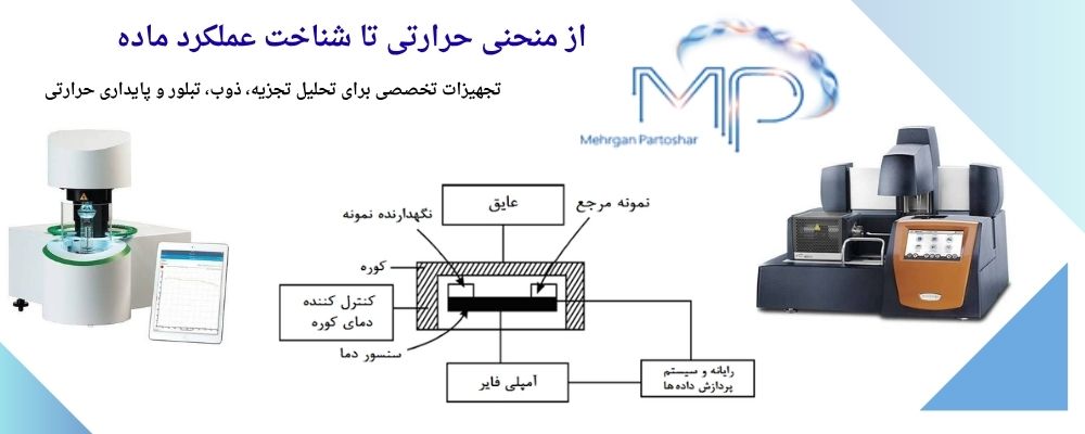 فروش-آنالیز-حرارتی فروش-آنالیز-حرارتی
