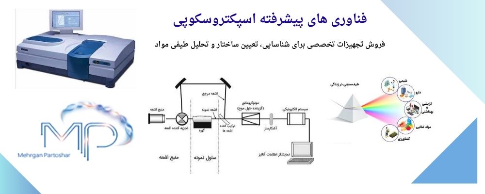 فروش-اسپکتروسکوپی فروش-اسپکتروسکوپی