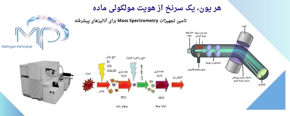 فروش-اسپکترومتری-جرمی