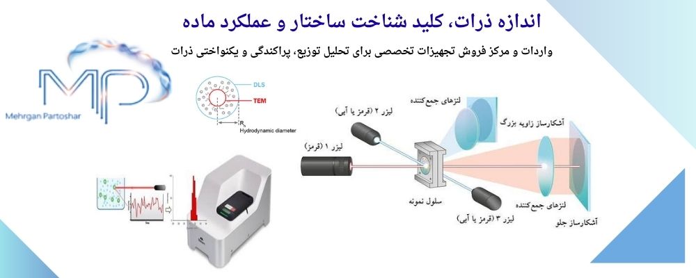 فروش-اندازه-گیری-اندازه-ذرات فروش-اندازه-گیری-اندازه-ذرات