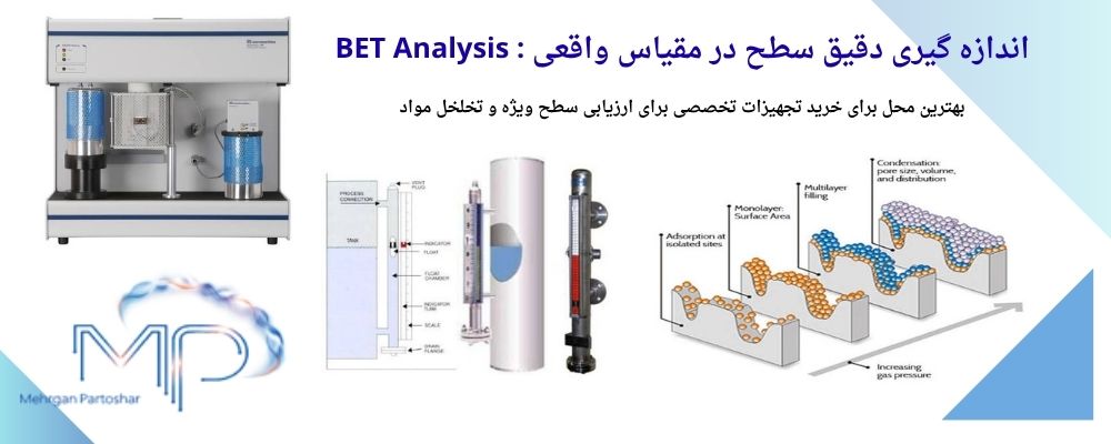 فروش-اندازه-گیری-سطح-ویژه فروش-اندازه-گیری-سطح-ویژه