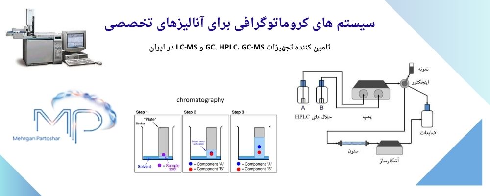 فروش-کروماتوگرافی فروش-کروماتوگرافی
