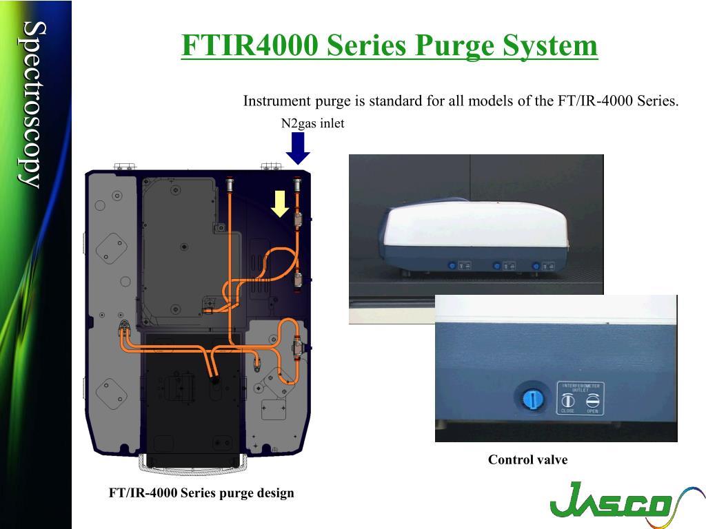 مسیر-گاز-Purge-در-FTIR