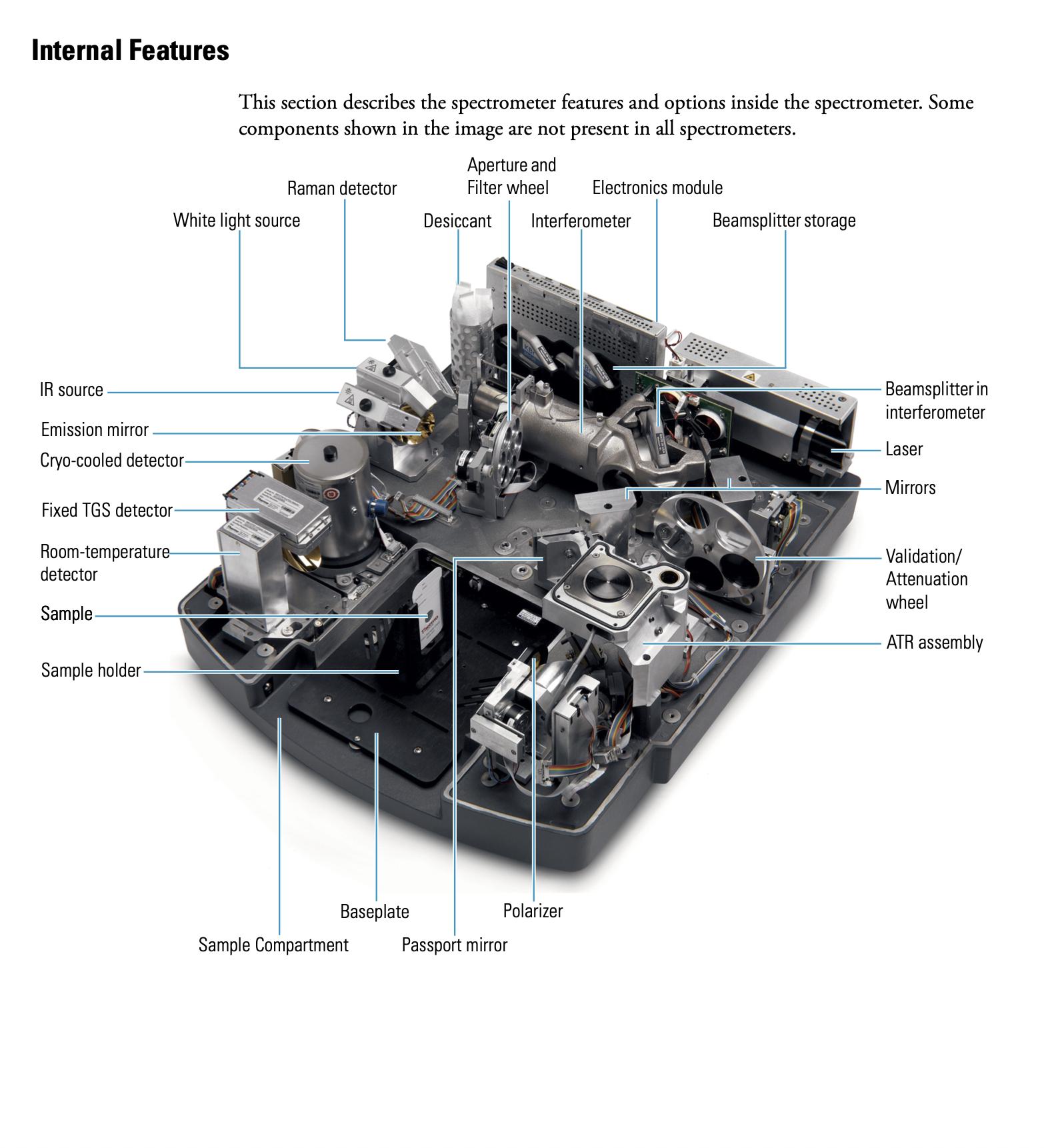 Thermo IR MICROSCOPE Thermo-IR-MICROSCOPE