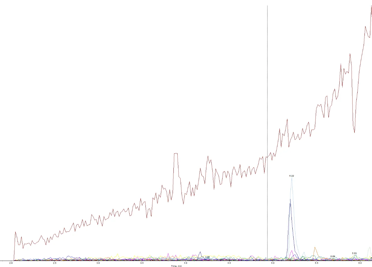 carryover در اتوسمپلر HPLC Shimadzu SIL-40 قبل از تعمیر