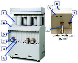 خطای فشار ناپایدار و عدم جذب در دستگاه BET Micromeritics ASAP قبل از تعمیر