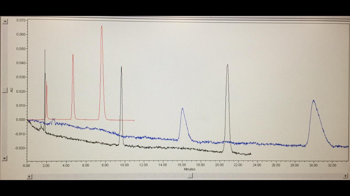 نویز بالا و رانش خط پایه در دتکتور UV-Vis Shimadzu UV-1900i قبل از تعمیر