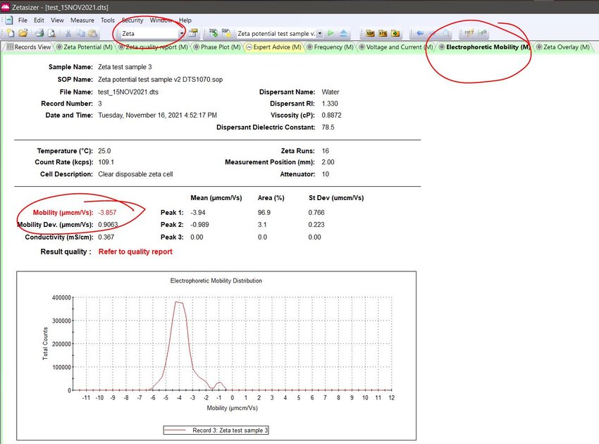 Count Rate پایین و خطای لیزر ضعیف در Zetasizer Nano ZS قبل از تعمیر
